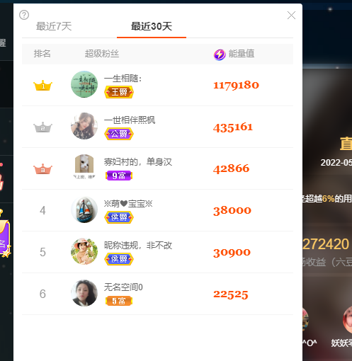 青青恭贺官人荣升了的图片