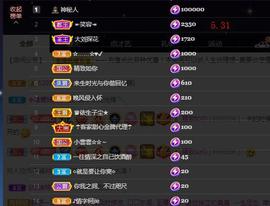 ☂客家甜心金牌代理☂主播照片