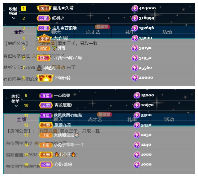 宝儿♚宝儿的图片