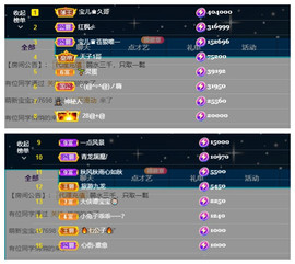 宝儿♚贺淡忘帝尊啦主播照片