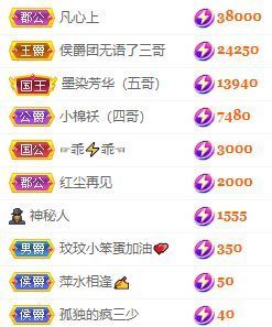 玟玟🌸加油的图片