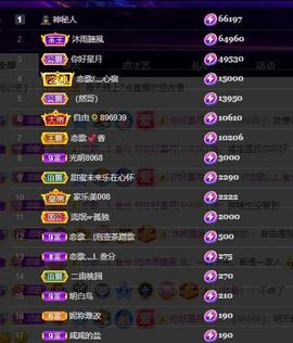 恋歌爱唱歌主播照片