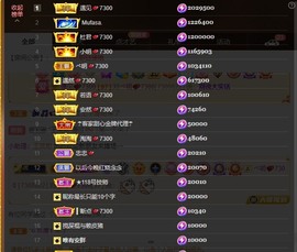 安胖胖💕7300主播照片