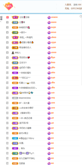 九九暂退来不及告别主播照片