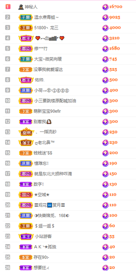 大宝吖~的图片