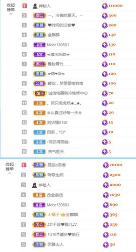 金麒麟安静唱歌🎤的图片