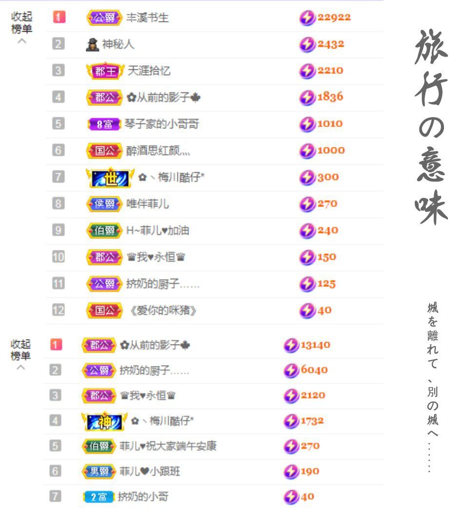 菲儿♥好运来🌈的图片