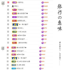 菲儿💗求陪伴的图片