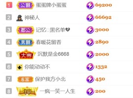 保护我方小北主播照片