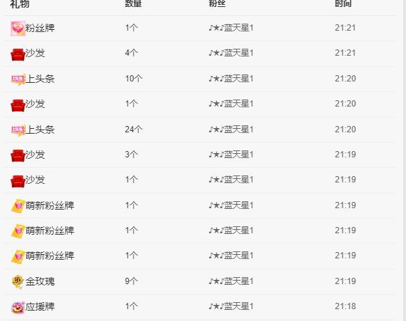 丑小鸭💞愿有一束光的图片