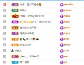 小洁妹妹❤️主播照片