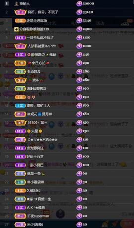 28888丶龙三主播照片