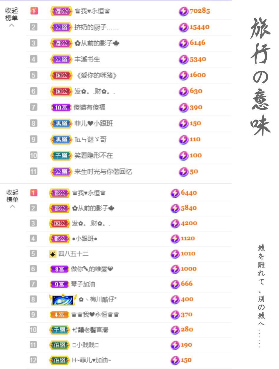菲儿♥好运来🌈的图片