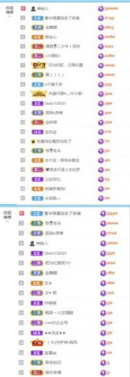金麒麟安静唱歌🎤的图片