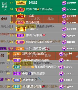 䒕麻花6月好运主播照片