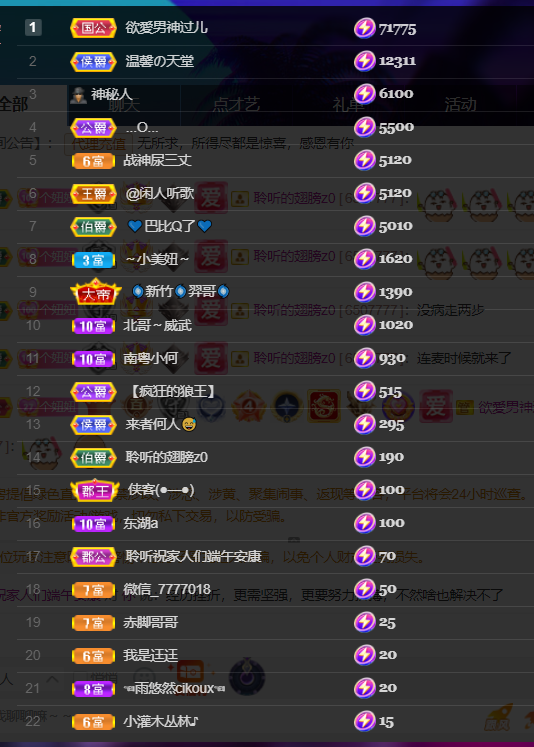 聆听~福妞儿的图片