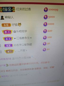 安琪同学主播照片