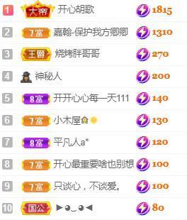 💓小香猪💓主播照片