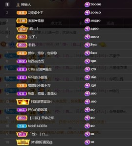 🌸嬛嬛主播照片