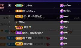 萌新不一定新主播照片