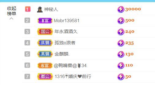 金麒麟好运连连🎤的图片