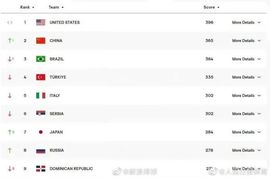 超持久“桑拿天”来了主播照片