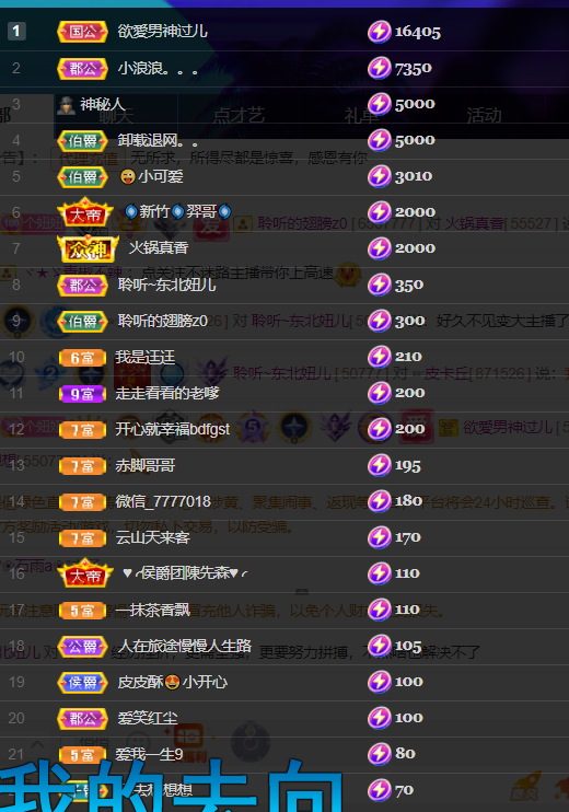 聆听~福妞儿的图片