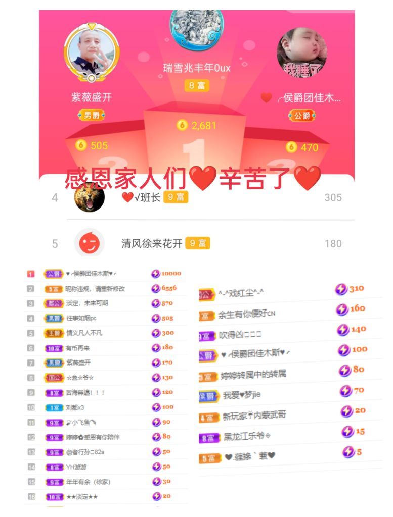 婷婷💕感恩有你陪伴的图片
