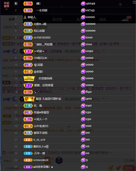 窦窦，家里有事休息了主播照片