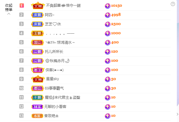 依芝の7月求善待的图片