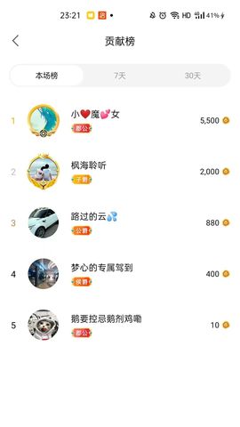 梦心💞缘于遇见的图片