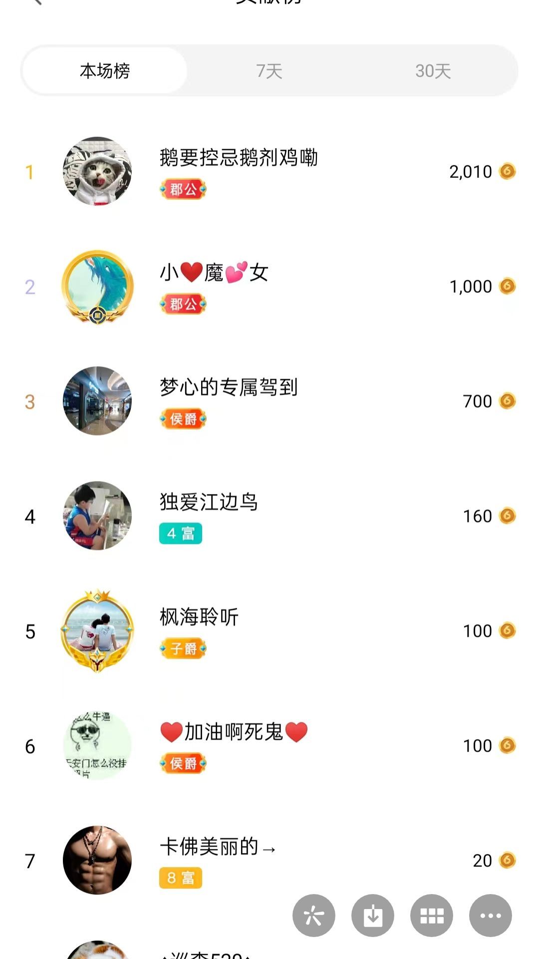 梦心💞缘于遇见的图片