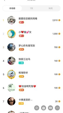 梦心💞缘于遇见的图片