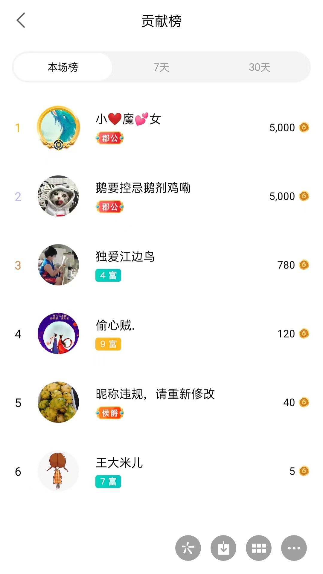 梦心💞缘于遇见的图片