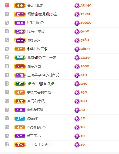 然然爱喝酒的图片