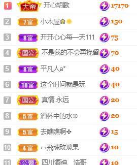 💓小香猪💓主播照片