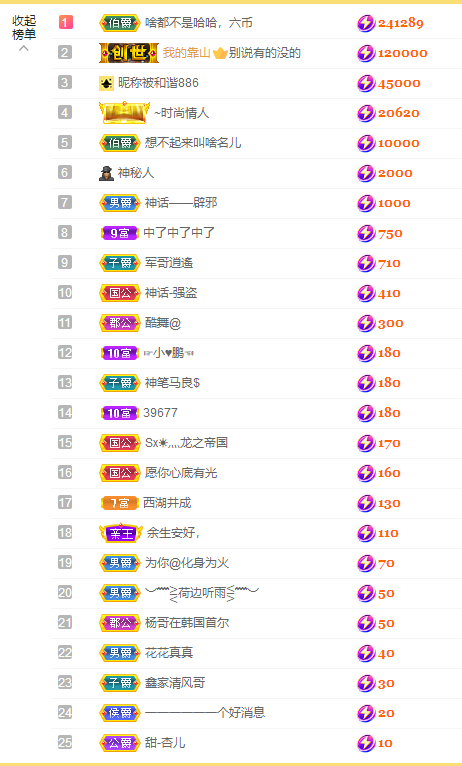 苏熙！！！的图片