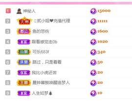 丽娅在等～主播照片