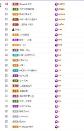 心中无结。。主播照片