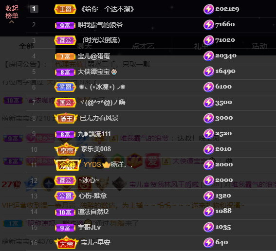 宝儿♚宝儿的图片