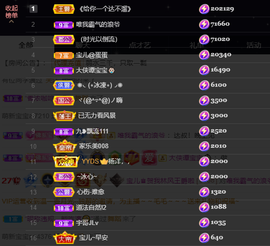 宝儿♚贺淡忘帝尊啦主播照片