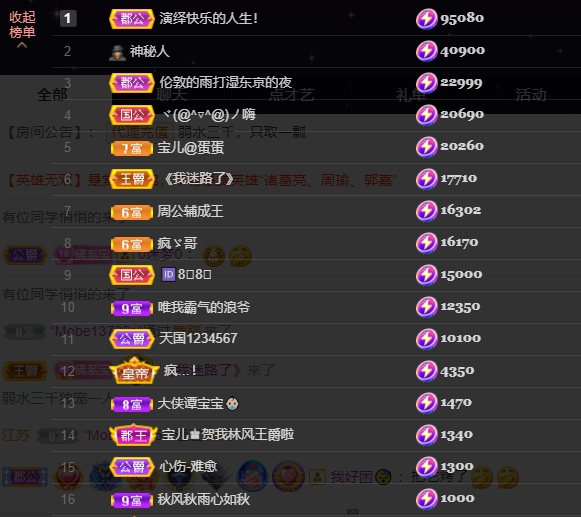宝儿♚宝儿的图片