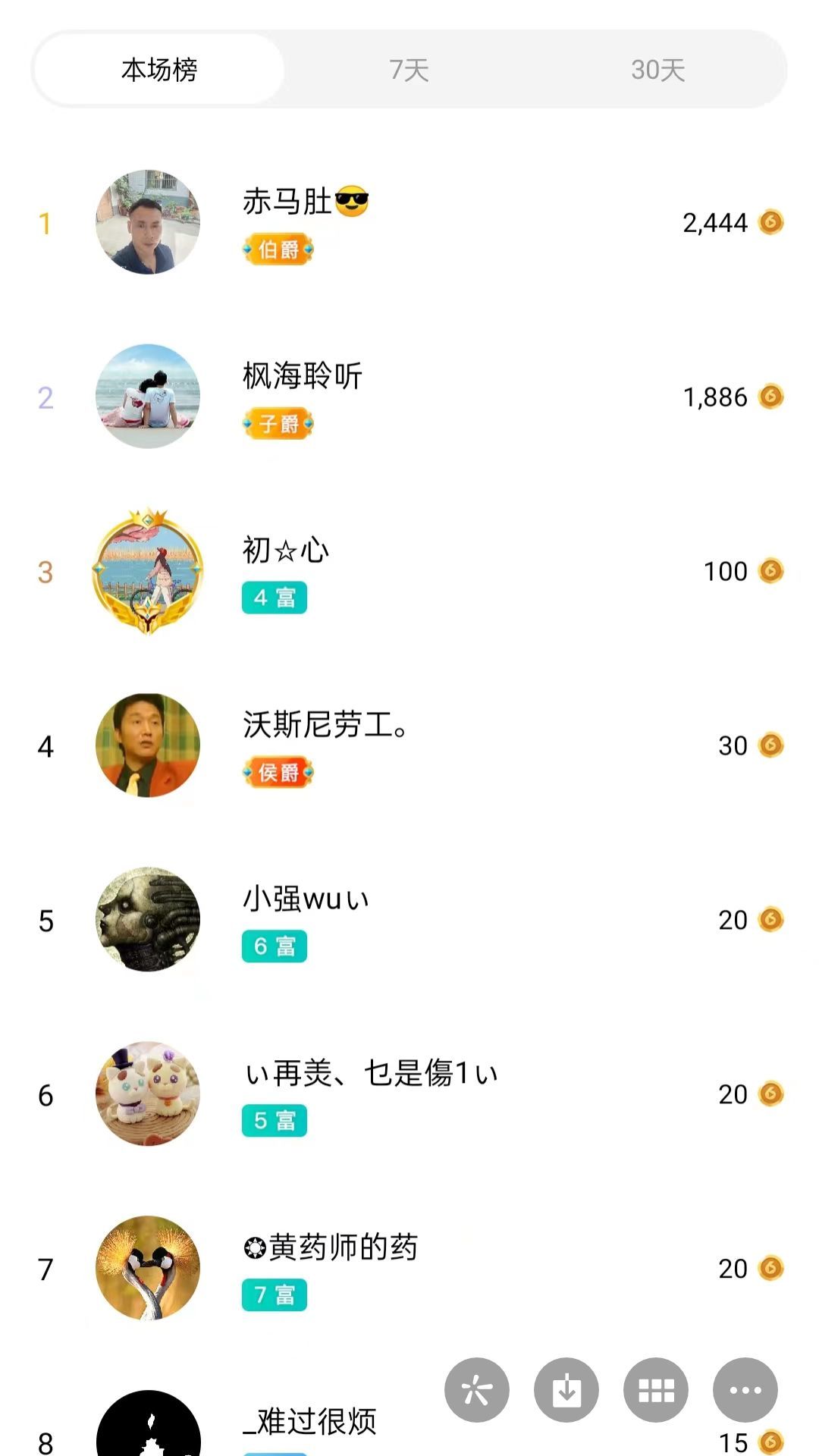 梦心💞缘于遇见的图片
