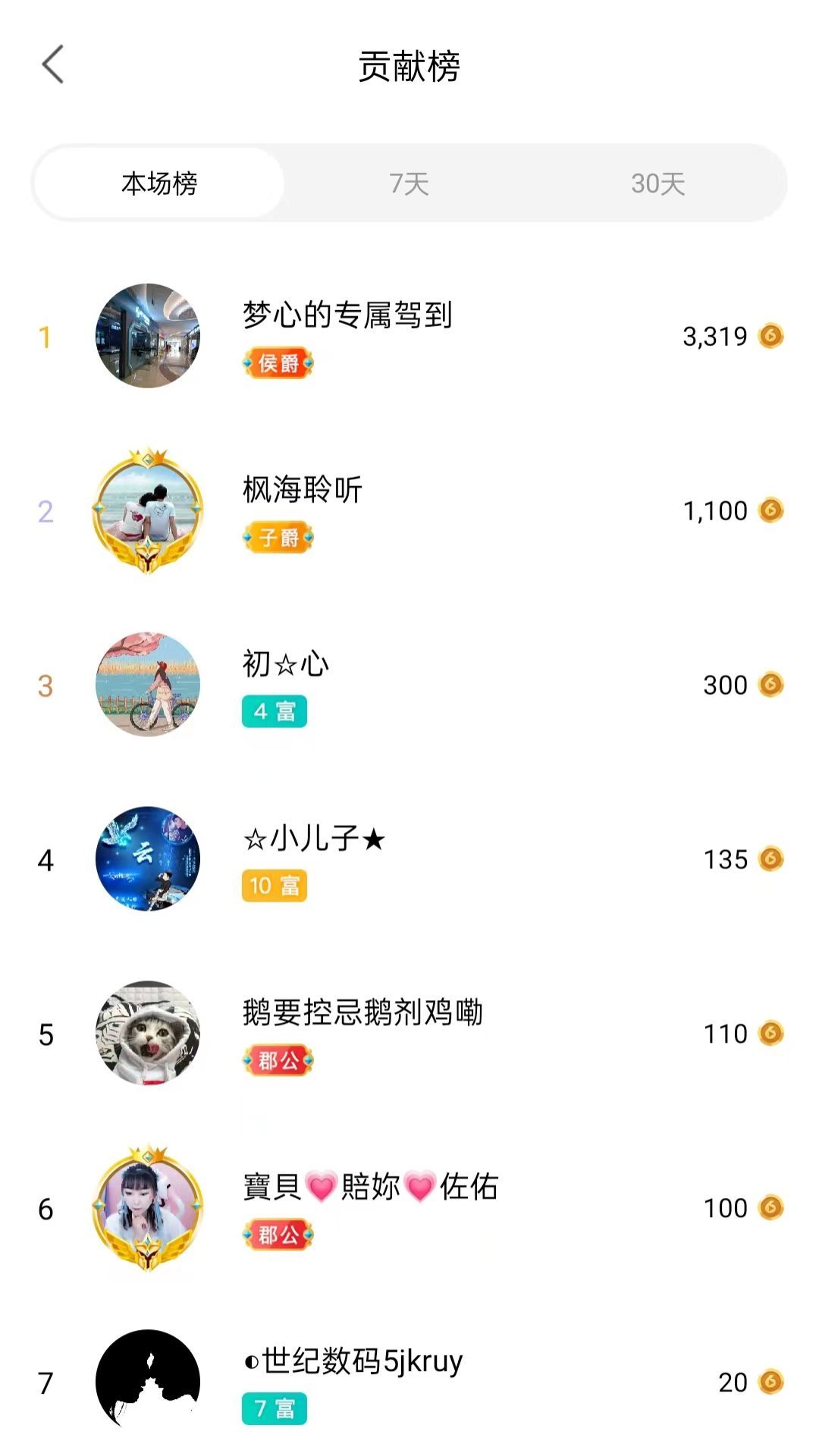 梦心💞缘于遇见的图片