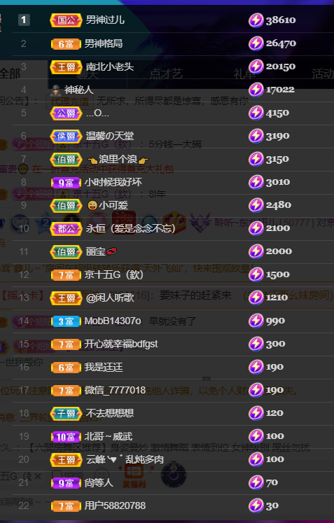 聆听~福妞儿的图片