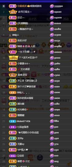唯爱🌺小艾主播照片