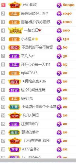 💓小香猪💓主播照片