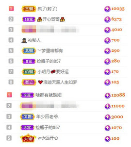 小明月℡爱咋咋地吧主播照片