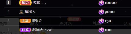 一字马~依棠的图片