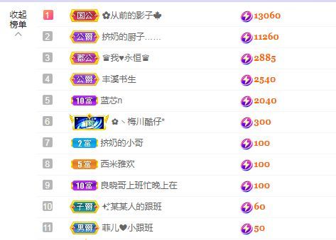 菲儿♥好运来🌈的图片